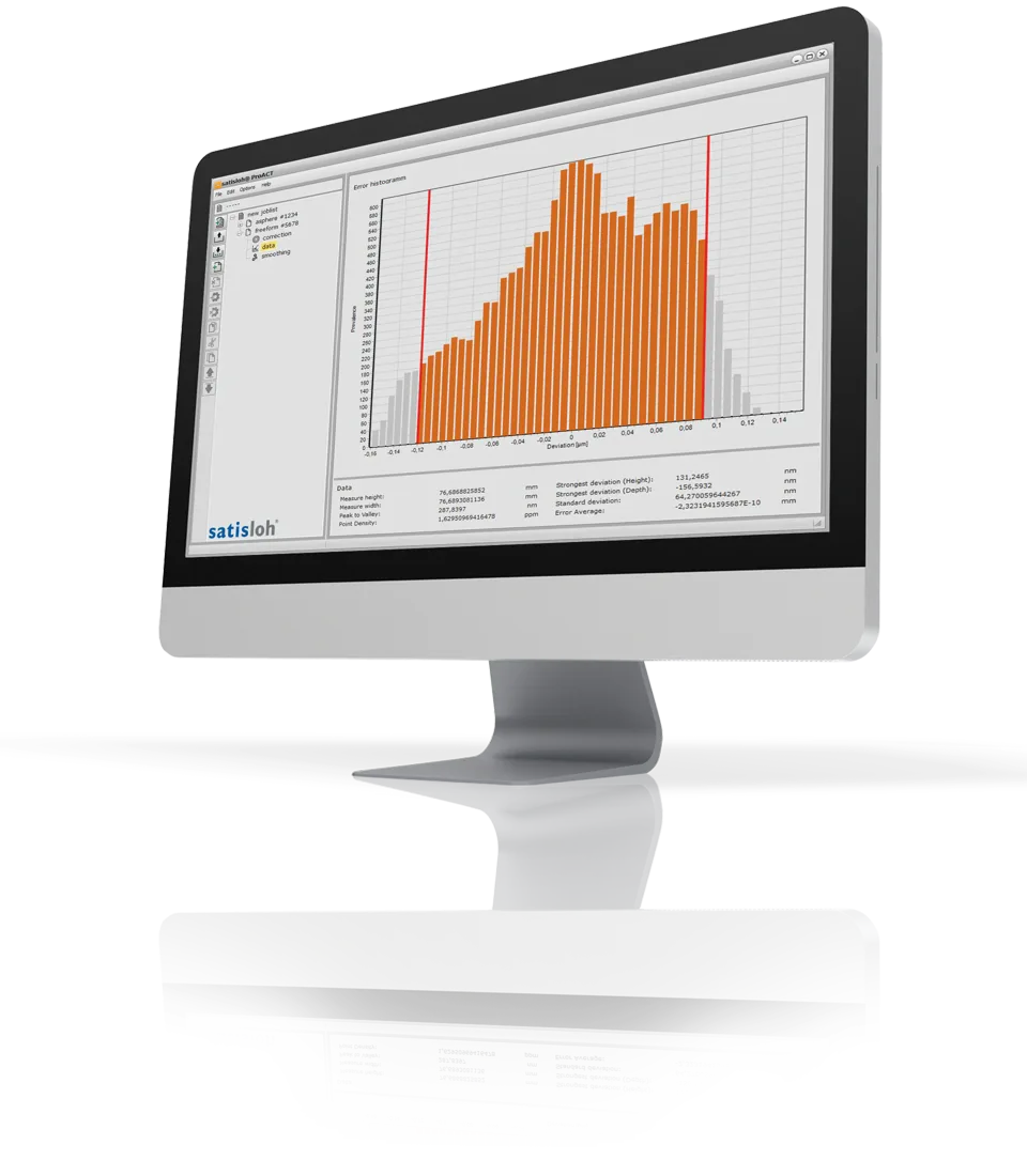 Монитор с окном ProACT Software Suite: гистограмма ошибок формы (модуль FFC)